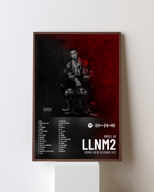 LLNM2 ANUEL AA - Estilo Spotify